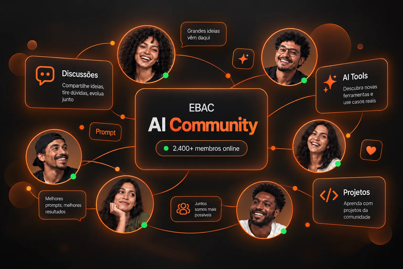 EBAC AI Community